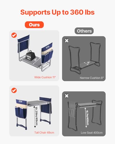 Garden Kneeler and Seat Heavy Duty