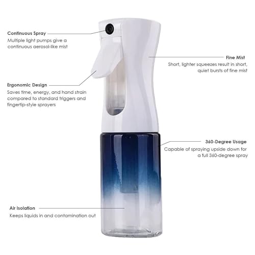Continuous Mist Clear Spray Bottle 150ml Fine Mist for Hair