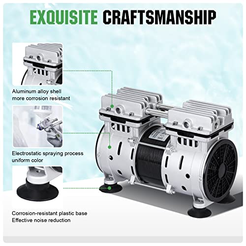 Pond Aerators 5.76CFM Aerartion System for Up to 3 Acre 3