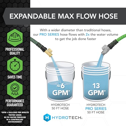 Pro Series 50 ft Max Flow Garden Hose