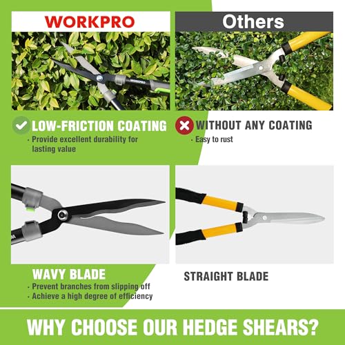 Garden Hedge Shears