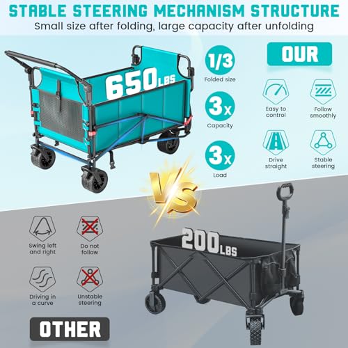 Heavy Duty Folding Wagon (Sky Blue / Large)