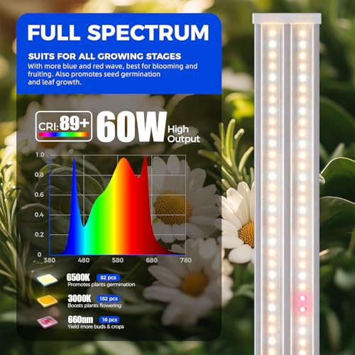 TX S60 4FT Grow Light (GrowForce Spectrum / 4FT-60W-4P)