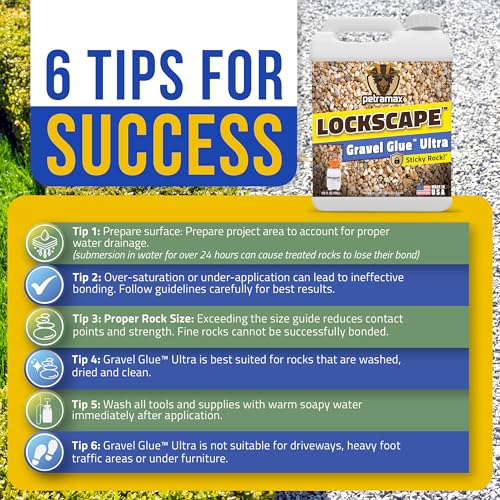Lockscape Rock Glue for Landscaping (2 Gallon)