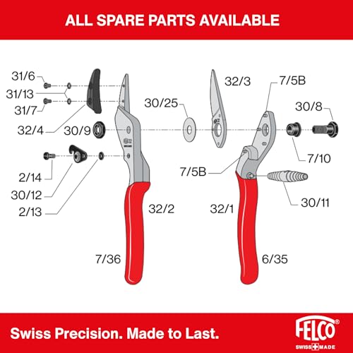 F32 Pruning Shears