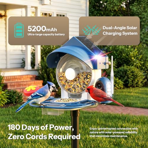 Smart Bird Feeder with Camera (52.96 Ounce)