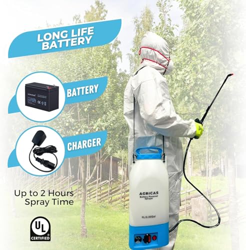 Battery Powered Sprayer 2.35 Gallon