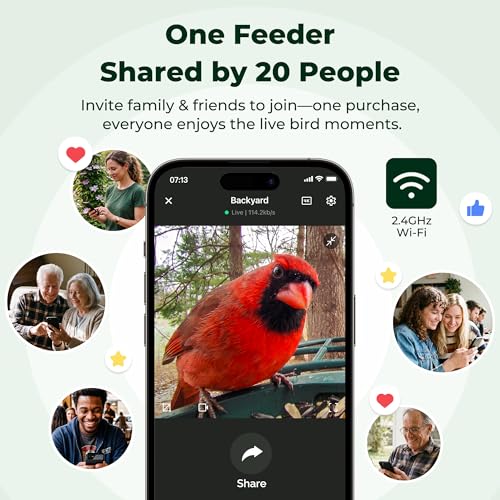 Solar Smart Bird Feeder with Camera