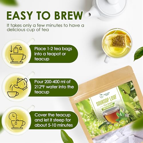 Premium Soursop Leaves Tea Bags (40 Count)