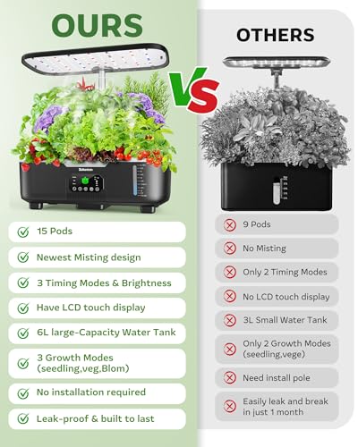 Misting Hydroponic Growing System Kit 15