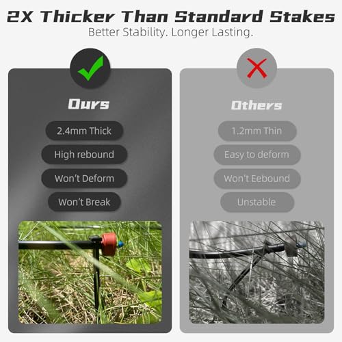 100 Pack Drip Irrigation Stakes for 1 (100 Count)