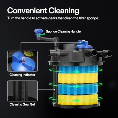 Bio Pressure Pond Filter for Ponds Ranging 1000 (13"×13"-1840)