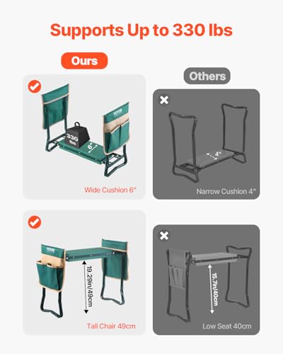 Garden Kneeler and Seat Heavy Duty