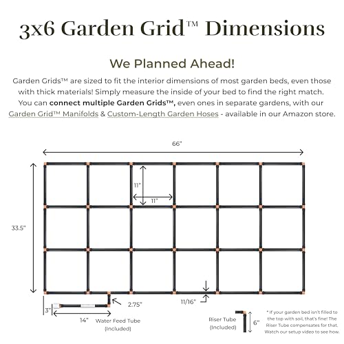 Garden Grid 3x6
