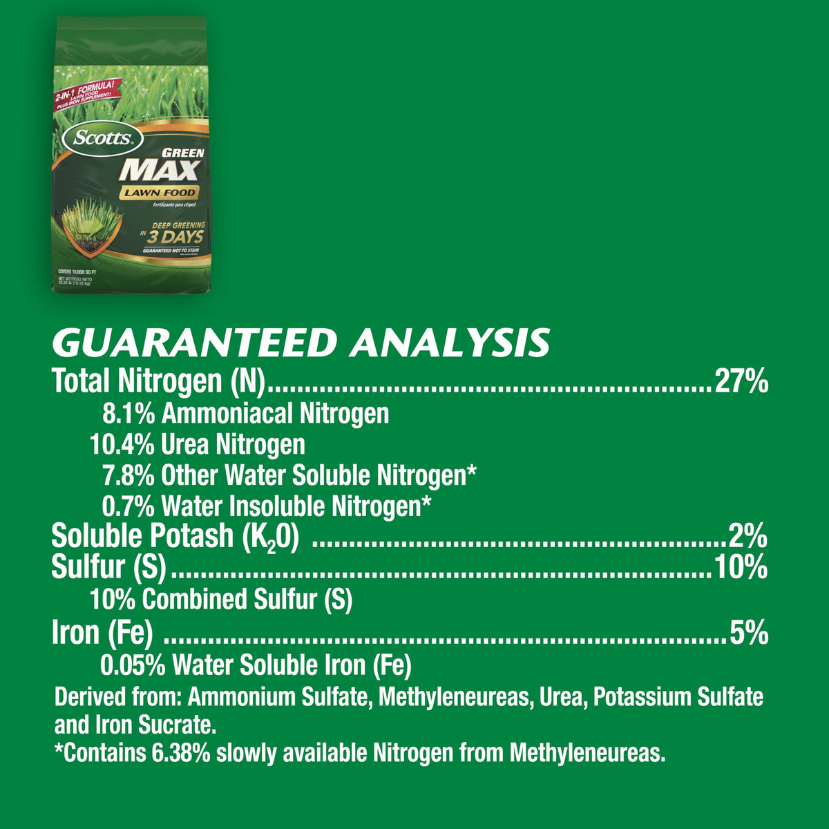 Green Max Lawn Food (533.34 Ounce)