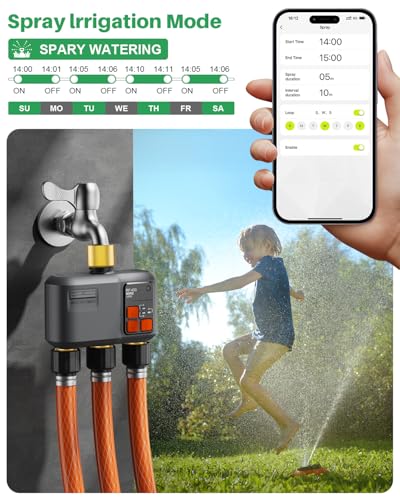 WiFi Sprinkler Timer 3 Zone (3 Zone Brass Inlet & Outlet)