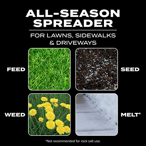 Turf Builder EdgeGuard DLX Broadcast Spreader for Seed