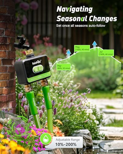 Smart Water Timer (Green / 2-Zone Without Gateway)