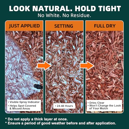 Mulch Binder for Landscaping (1.3 Gallon Mulch Glue)