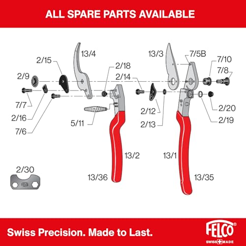 F 13 Pruning Shears
