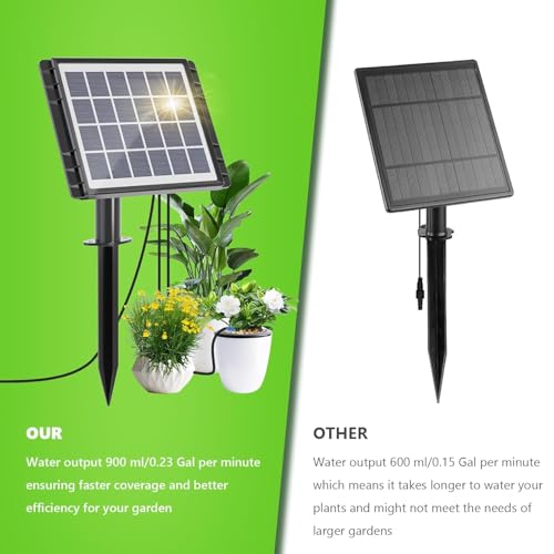 82FT Solar Drip Irrigation System Kit (30 Count)