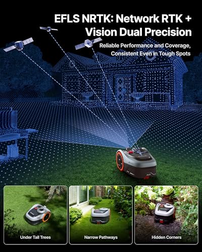 Segway Navimow i206 AWD Robot Lawn Mower