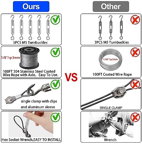 M5 Turnbuckle Wire Tensioner Kit