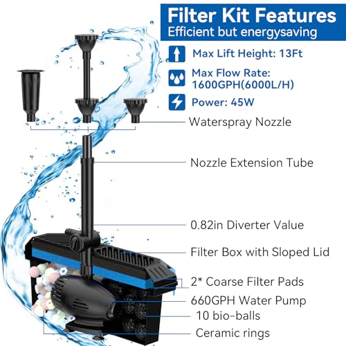 70W Solar Pond Pump with Filter Kit (70W-Solar Powered)