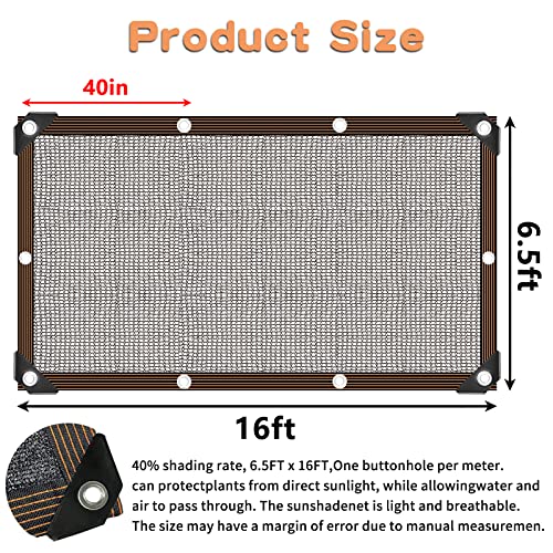 Shade Cloth for Plants Greenhouse