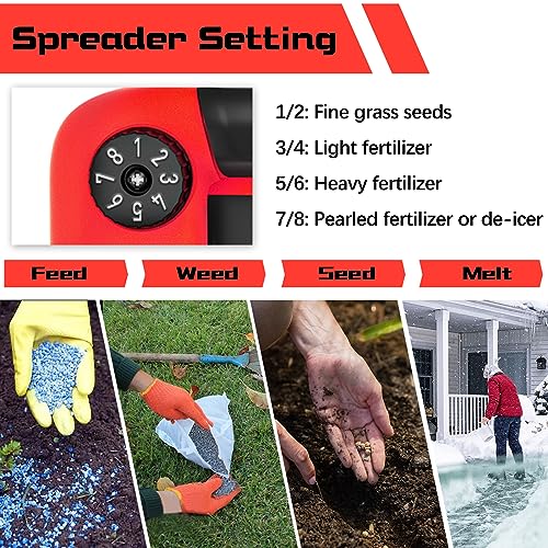 Power Spreader Compatible for Milwaukee 18V