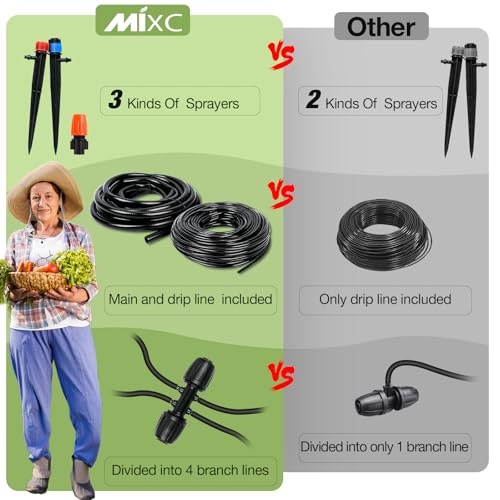 226FT Greenhouse Micro Drip Irrigation Kit
