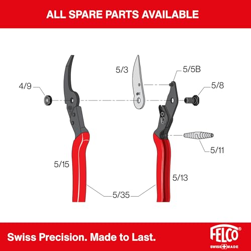 F5 Pruning Shears