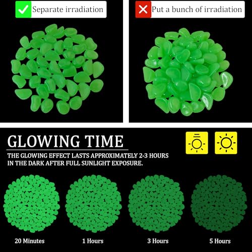 200PCS 1 1.2" Green Gardening Luminous Glow Stones Outdoor Decorations Luminous Stones Glow Stones Pebbles for Patio Landscaping Lawn Landscape Decor (200 Count)