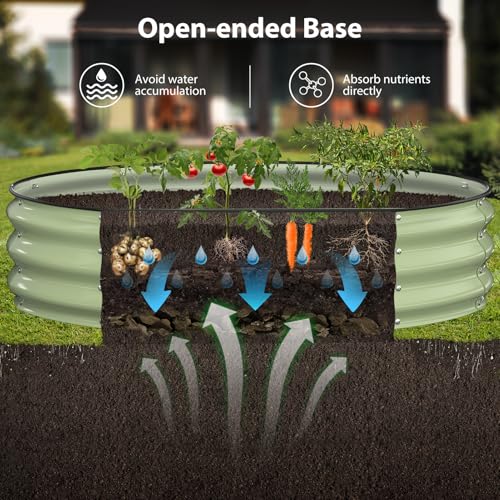 Raised Garden Bed Kit
