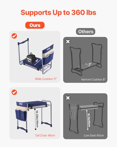 Large Folding Garden Kneeler and Seat Heavy Duty