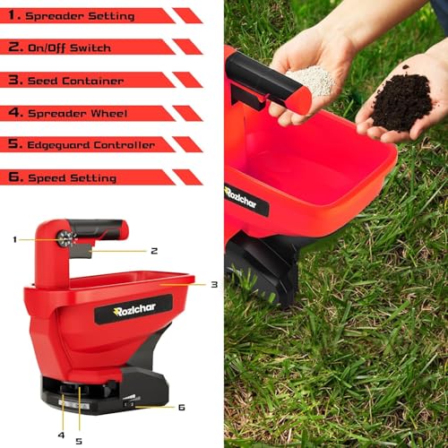 Power Spreader Compatible for Milwaukee 18V