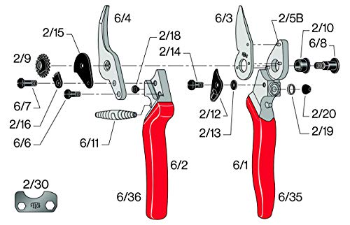 F6 Pruning Shears