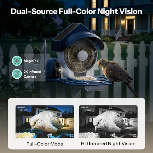 Smart Bird Feeder with Camera (52.96 Ounce)