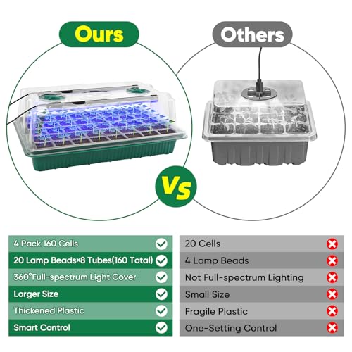 Seed Starter Tray with Grow Light (160 Count)