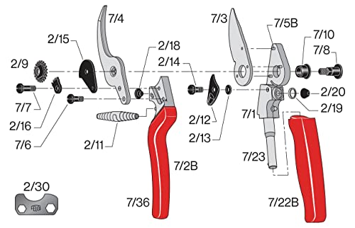 F7 Pruning Shears