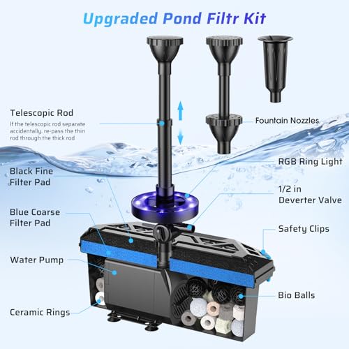 660GPH Pond Filter with RGB Auto (40W with Lights-Corded Electric)