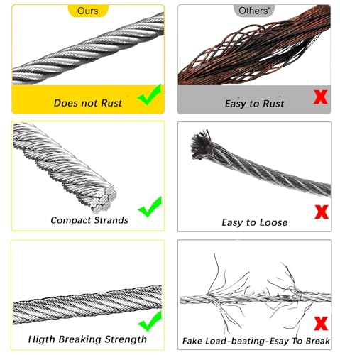 Stainless Steel Wire Rope Kit