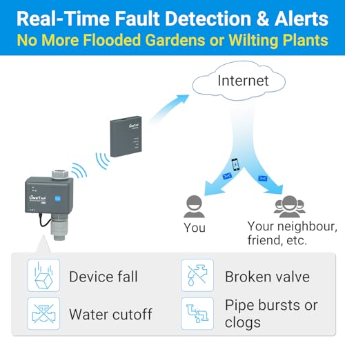 G2S Smart Garden Hose Timer & Gateway
