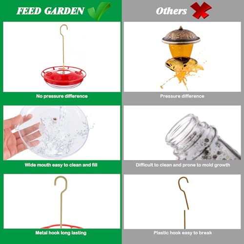 Saucer Hummingbird Feeders for Outdoors Hanging (2 Count)