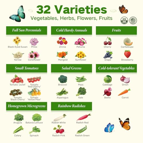 USDA Zone 4 Seed Bank (32 Count)