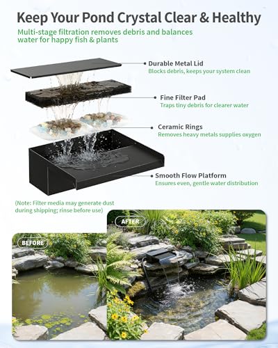 12inch Pond Waterfall Spillway with RGB LED Lights & 660GPH Pump Kit (12INCH with Remote Lights)