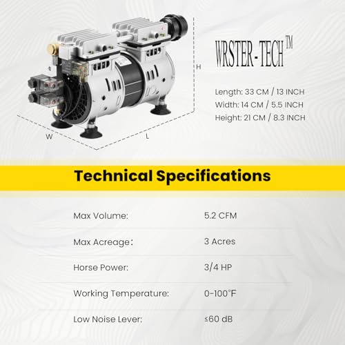 Pond Aerator Pump 5.2 CFM