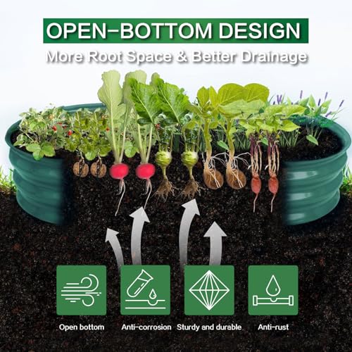 Gardmax Galvanized Raised Garden Bed