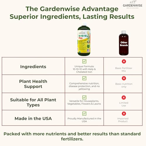 10-10-10 All Purpose Plant Food - Liquid Fertilizer with Seaweed Kelp & Iron - Indoor & Outdoor Plant Food, Vegetables, Flowers, Lawn & Garden 1x32oz (32 Ounce)