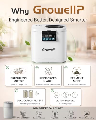 Electric Composter for Kitchen (White)